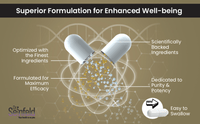 Vitamin DK3 - Vegan Formula